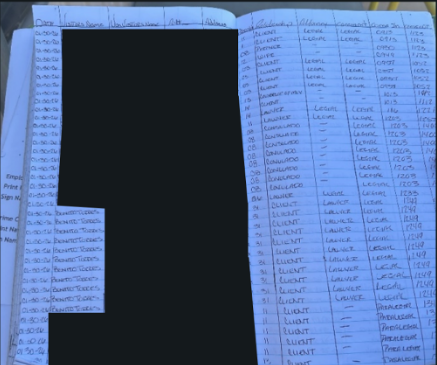  Texas Rep. Veronica Escobar Staffer Masquerades as an Attorney to Repeatedly Sneak into ICE facility  