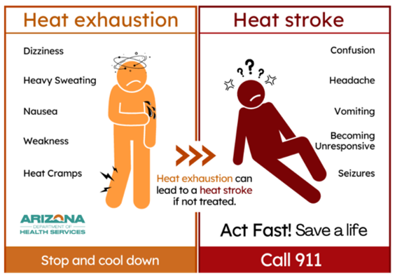 Extreme Heat Warning Issued for Maricopa County