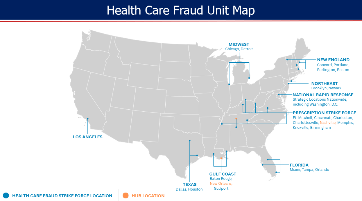 Minnesota Health Care Fraud Takedown Results in Charges Against 15 Defendants for Over $90M in Fraud